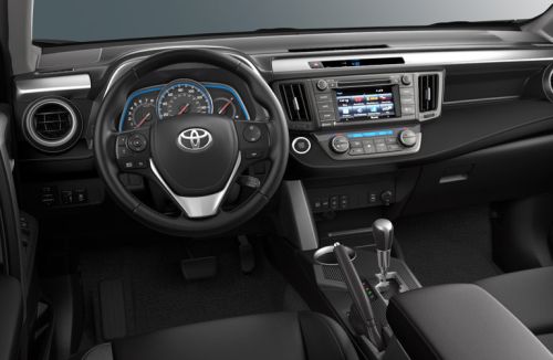 RESP_NOV_2015-Toyota-RAV4-B