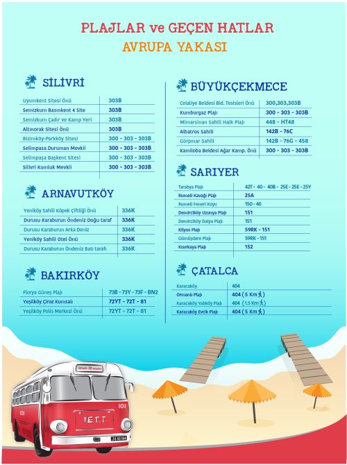 avrupayakasi_plaj
